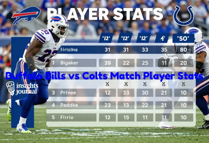 Buffalo Bills vs Colts match player stats showing quarterback, running back, and wide receiver performance highlights from the game